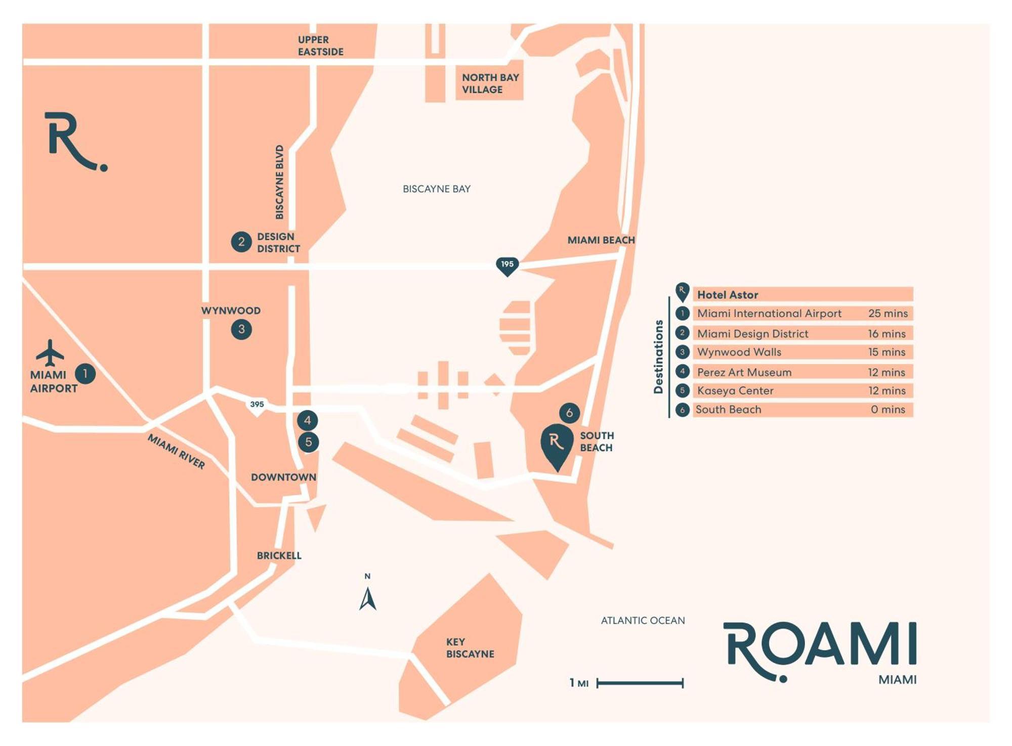 Roami At Hotel Astor ไมอามีบีช ภายนอก รูปภาพ